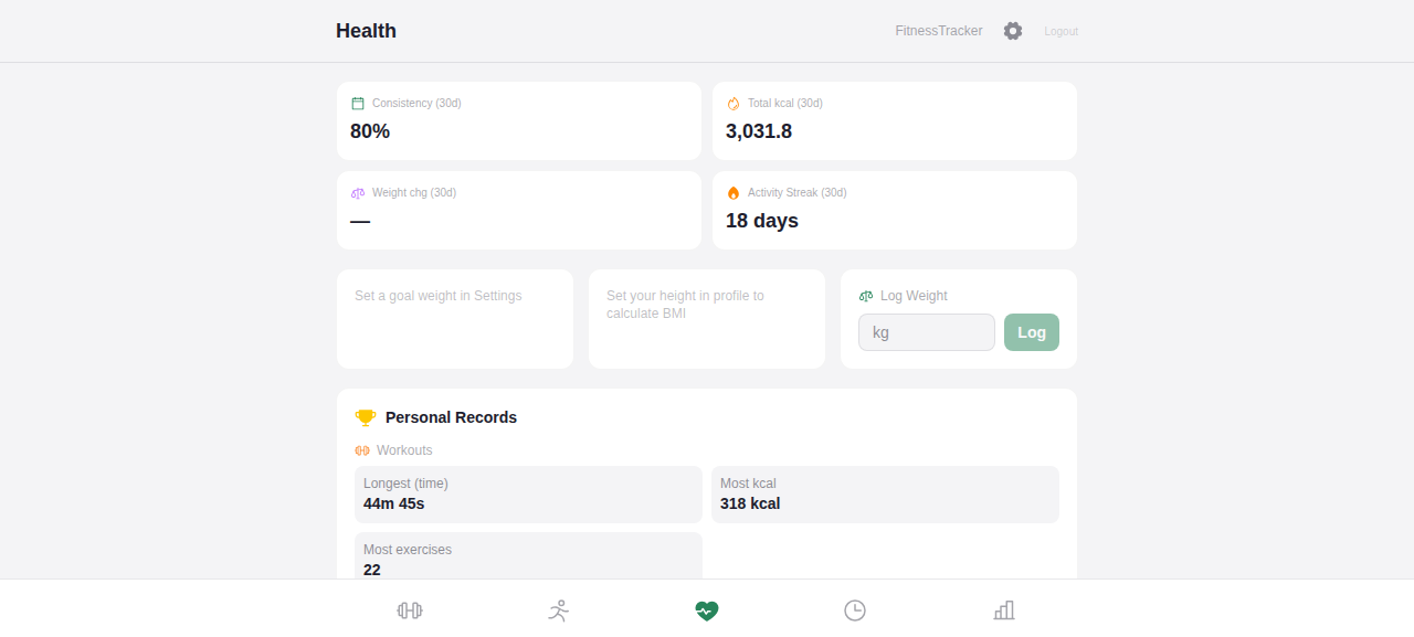 FitnessTracker health