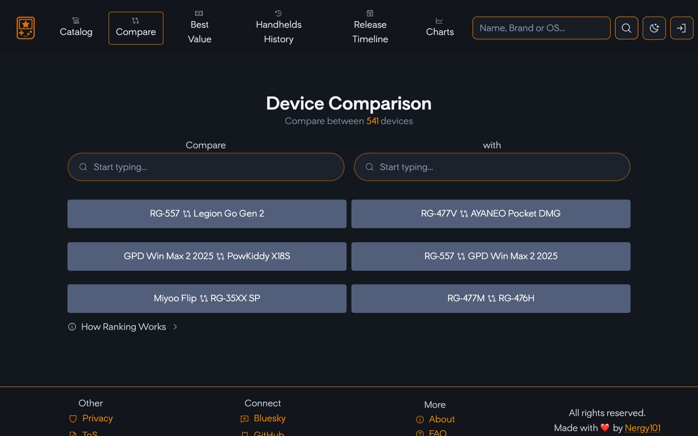 Retro Ranker compare